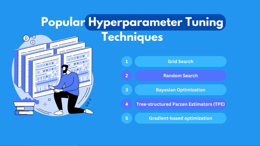 Hyperparameter Tuning in Machine Learning: A Practical Guide