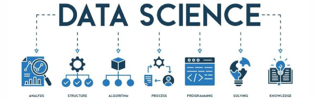 Data Science for Finance