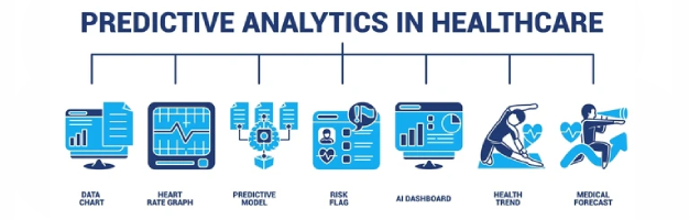 Data Science in Healthcare