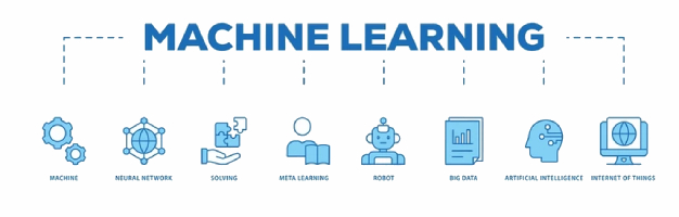 Deep Learning Illustration